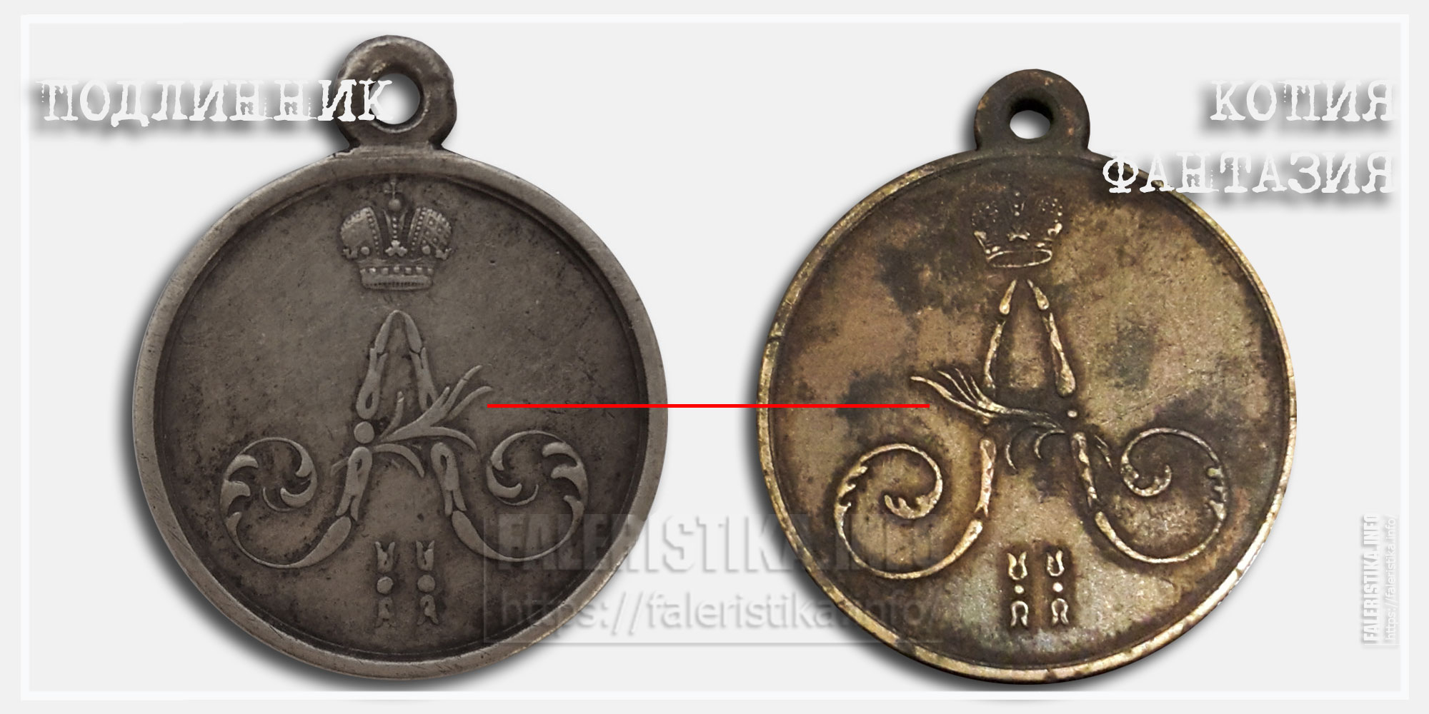 Медаль "За покорение Чечни и Дагестана 1857, 1858 и 1859" Фантазия